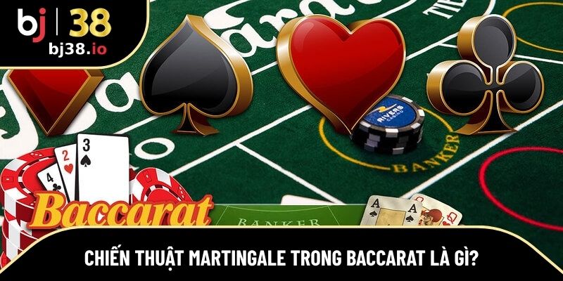 Mô phỏng cách hoạt động của Martingale